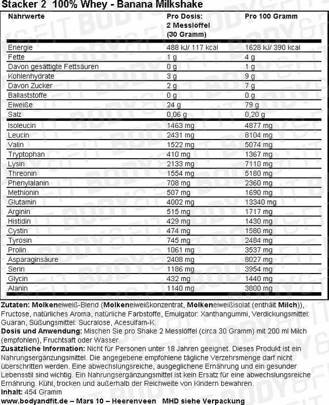 100% Whey - Stacker 2 Nutritional Information 1