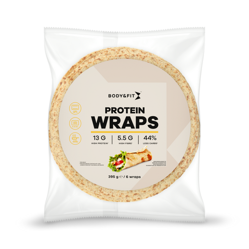 Smart Wraps Weight Loss