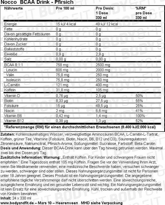 Nocco BCAA Drink Nutritional Information 1