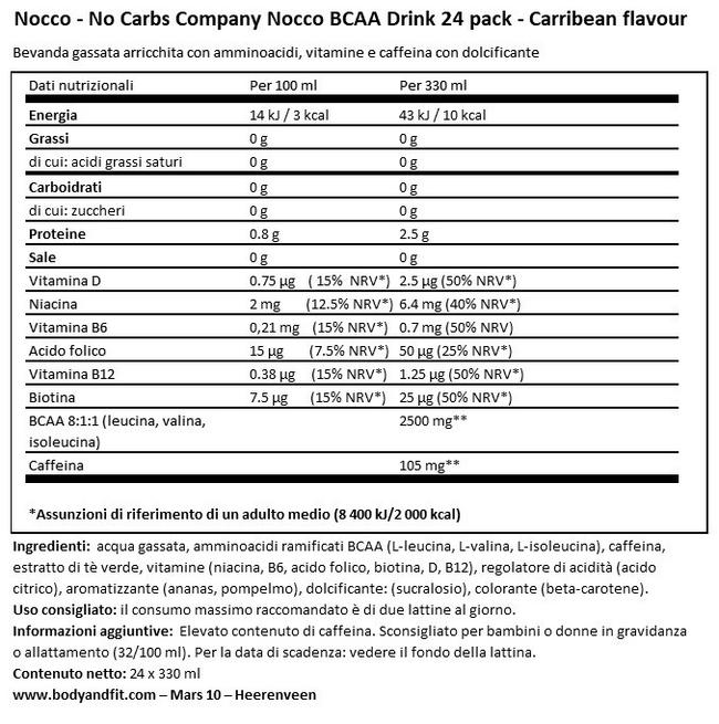 Nocco BCAA Drink Nutritional Information 1