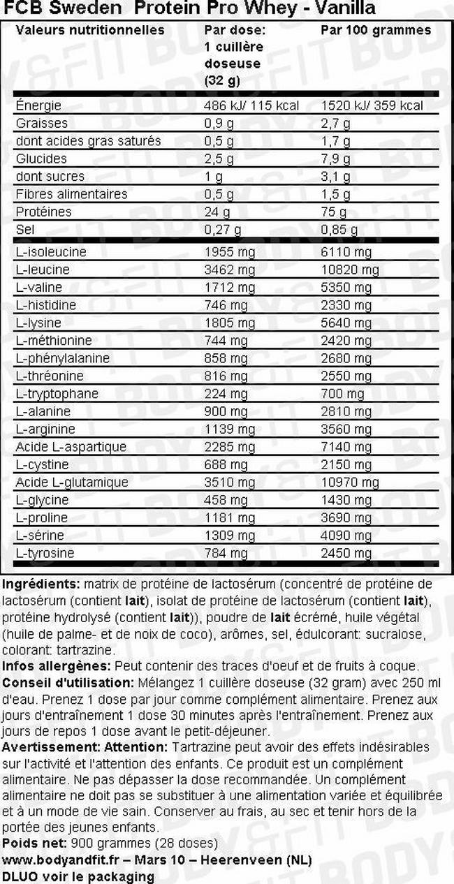 Protein Pro Whey Nutritional Information 1