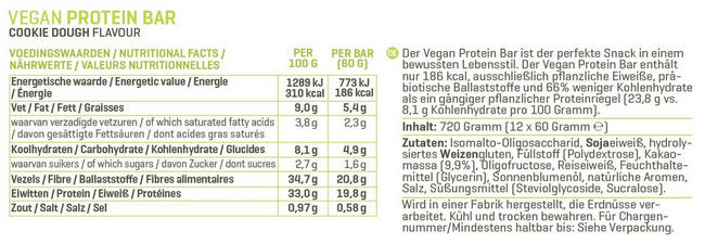 Vegan Protein Bar Nutritional Information 1