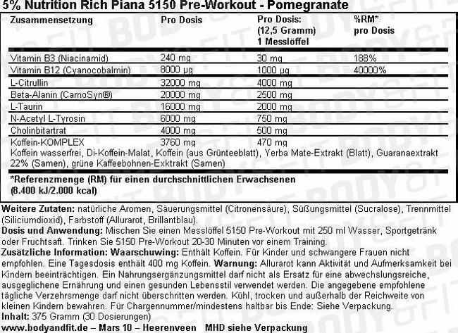 5150 PRE-WORKOUT LEGENDARY SERIES Pre-Workout Nutritional Information 1