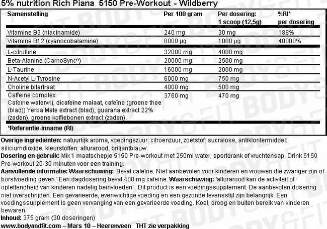 5150 PRE-WORKOUT LEGENDARY SERIES Pre-Workout Nutritional Information 1