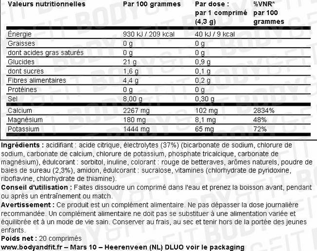 SiS Energy drink GO Hydro Nutritional Information 1