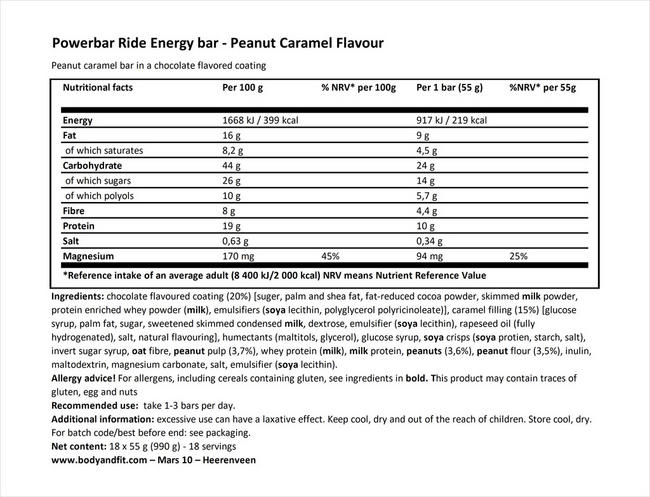 Ride Energy Bar Nutritional Information 1