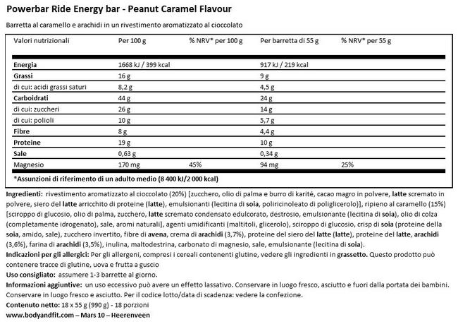 Ride Energy Bar Nutritional Information 1