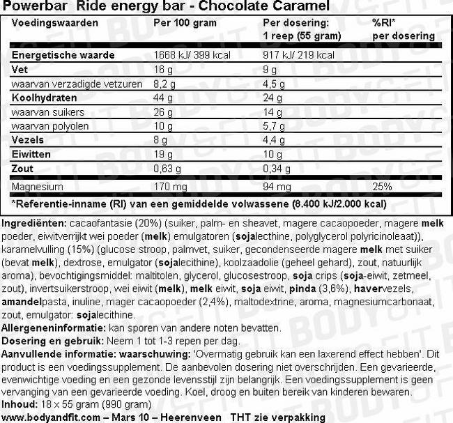 Ride Energy Bar Nutritional Information 1