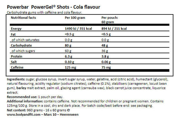 Powergel Shots Nutritional Information 1