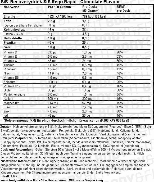 SiS Recoverydrink Rego Rapid Nutritional Information 1