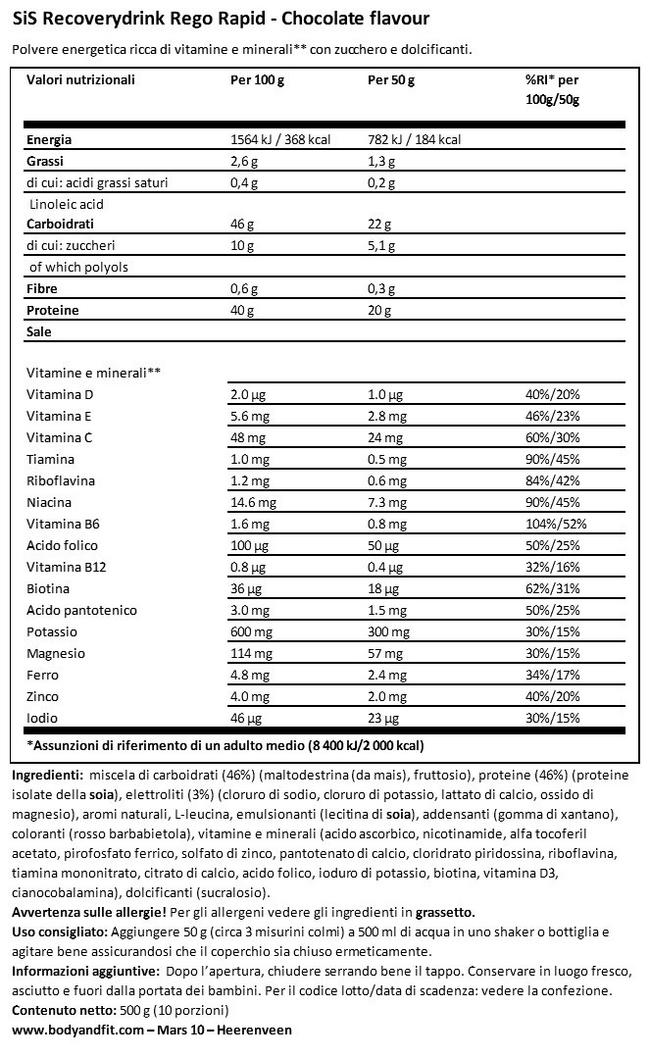Rego Rapid Recovery Nutritional Information 1