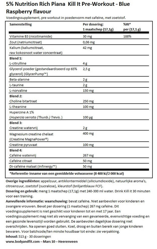 KILL IT RELOADED PRE-WORKOUT LEGENDARY SERIES Nutritional Information 1