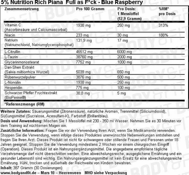 Full As F#CK Nutritional Information 1