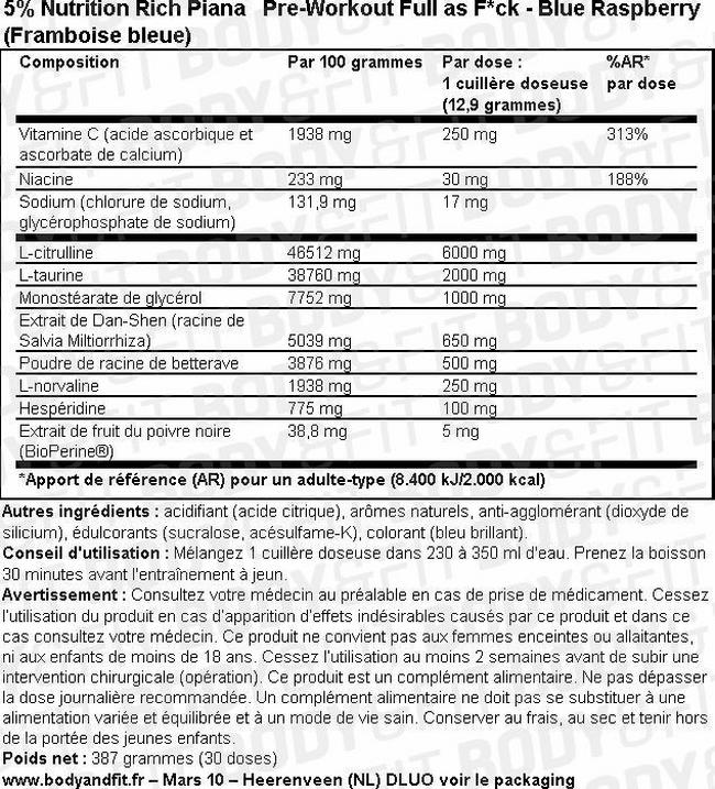 Full As F#CK Nutritional Information 1