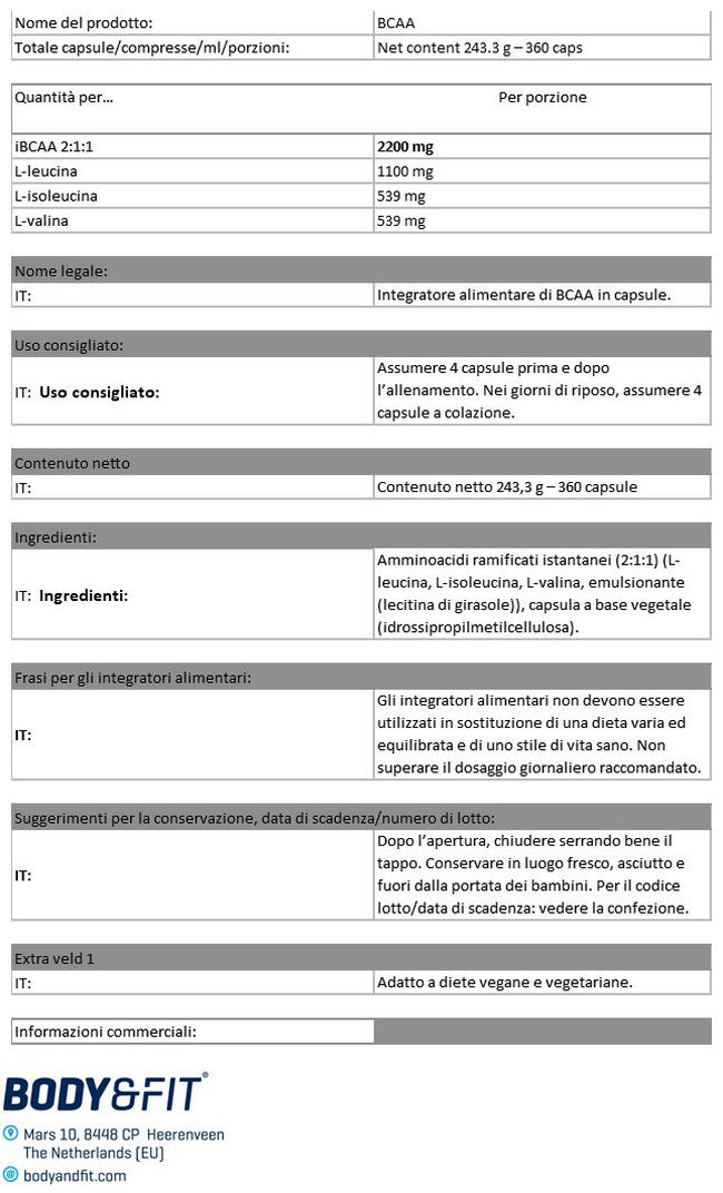 BCAA Capsules Nutritional Information 1