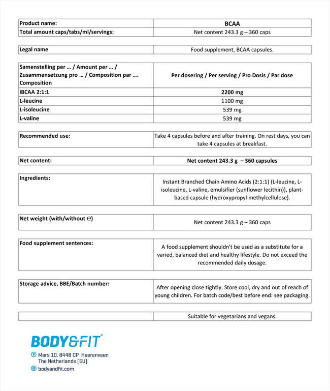 aaカプセル Body Fit