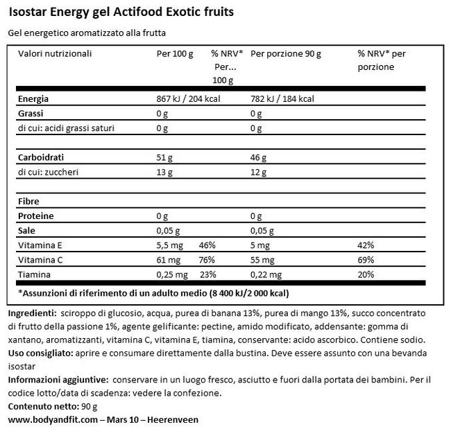 Fruit Gel Energy Actifood Nutritional Information 1