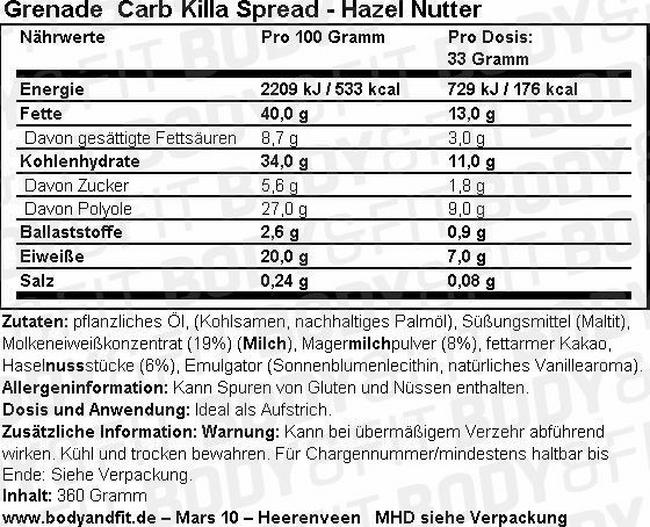 Grenade Carb Killa Spread Nutritional Information 1