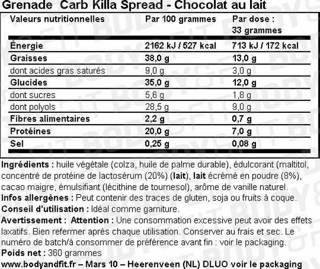 Grenade Carb Killa Spread Nutritional Information 1