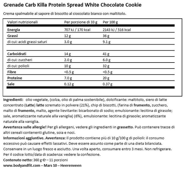Grenade Carb Killa Spread Nutritional Information 1