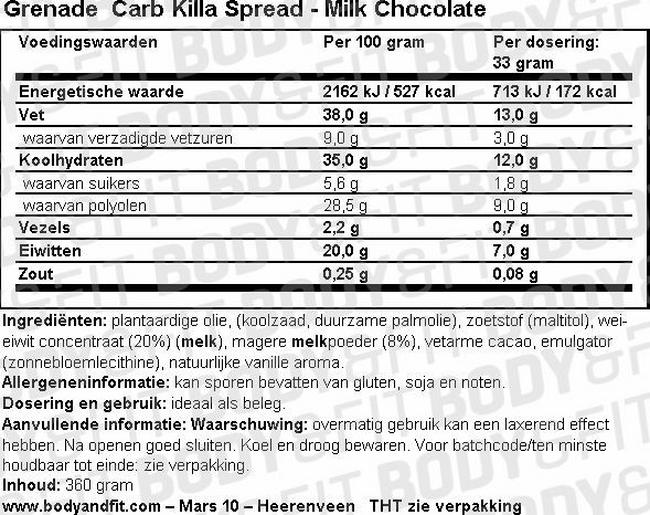 Grenade Carb Killa Spread Nutritional Information 1