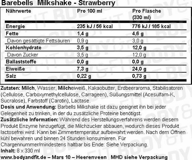 Milkshake Nutritional Information 1