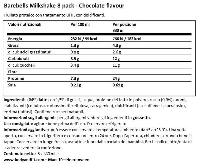 Milkshake Nutritional Information 1