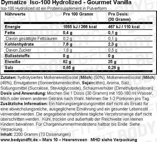 Iso-100 Hydrolyzed Nutritional Information 1