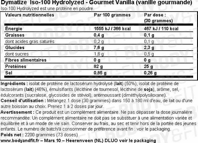 Iso-100 Hydrolyzed Nutritional Information 1