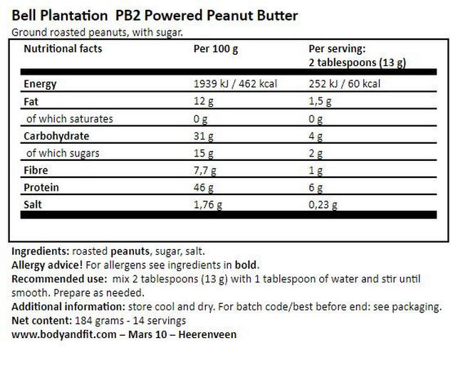Peanut Butter Powder PB2 Nutritional Information 1