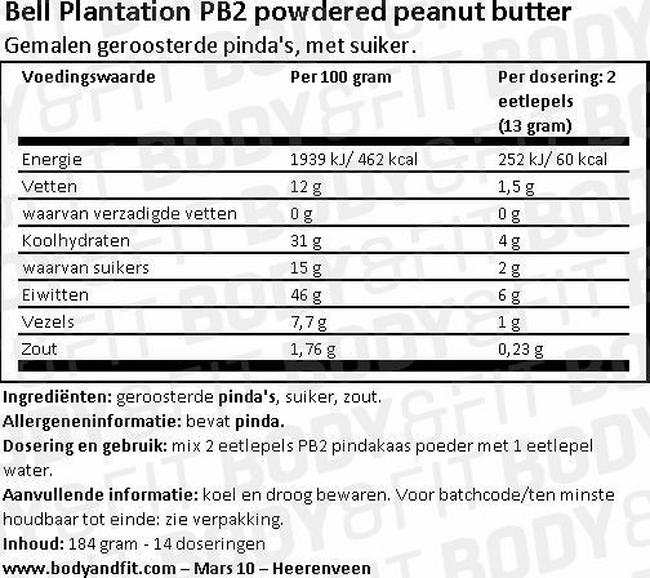 Pindakaas poeder PB2 Nutritional Information 1