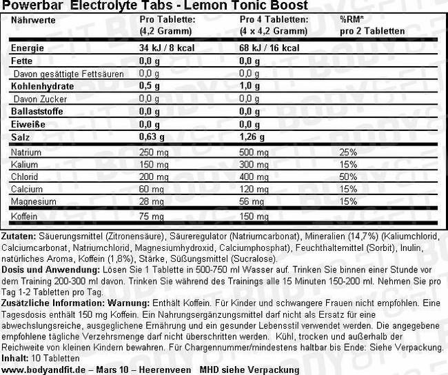 Electrolyte Tabs Nutritional Information 1