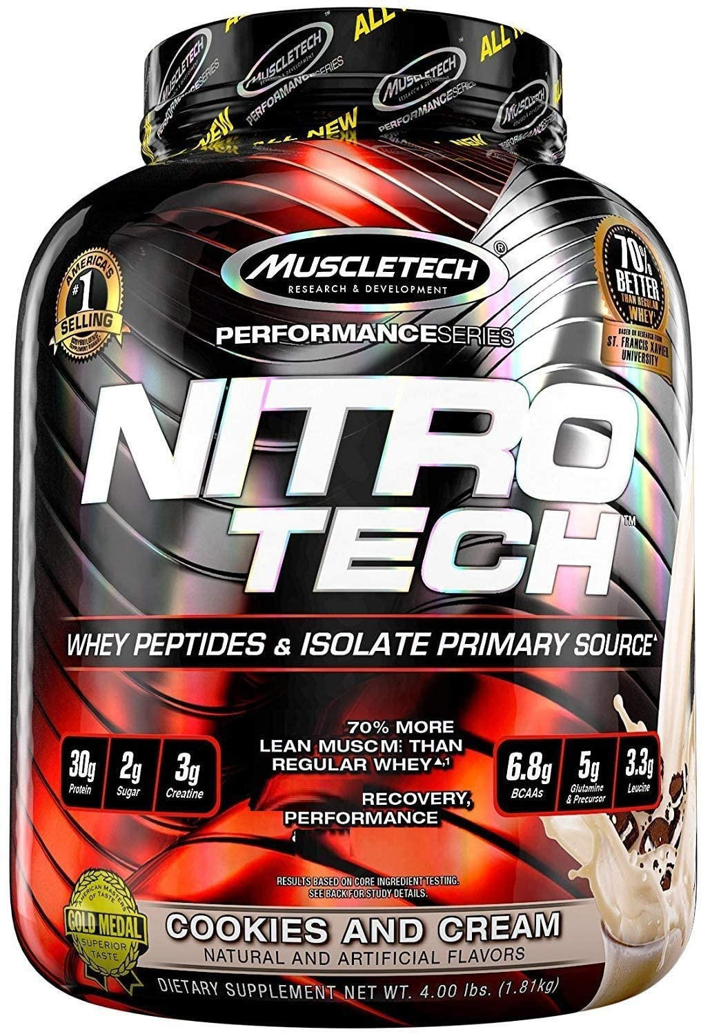 Nitro-Tech Performance