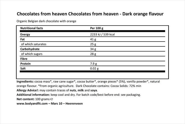 Chocolates from heaven Nutritional Information 1