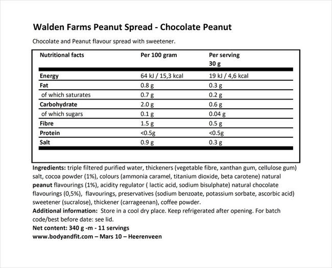 Peanut Spread Nutritional Information 1