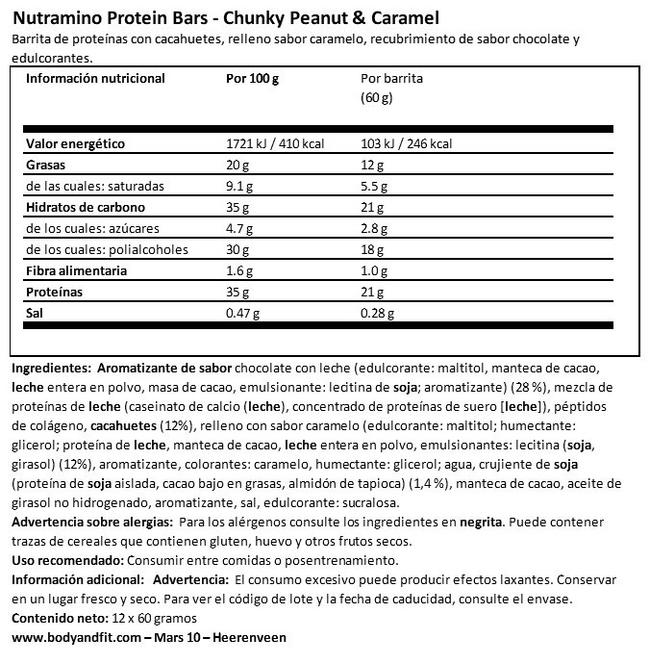 Protein Bar Nutritional Information 1