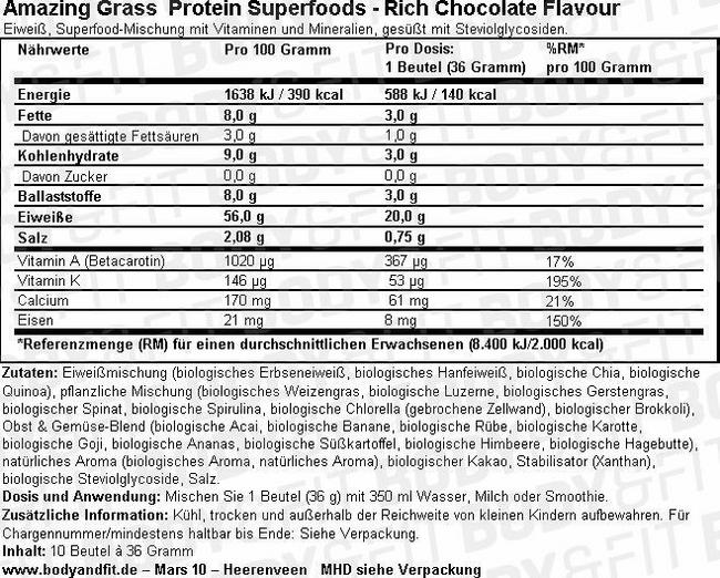 Protein Superfoods Nutritional Information 1