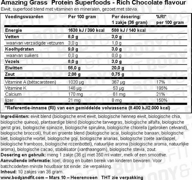 Protein Superfoods Nutritional Information 1
