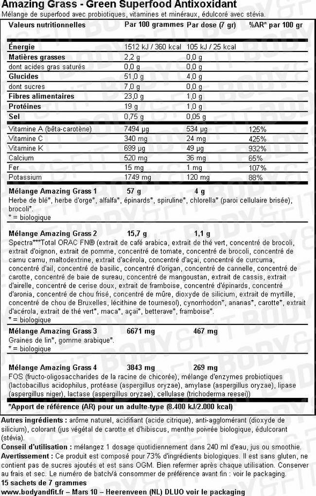 Green Superfood Antioxidant Nutritional Information 1