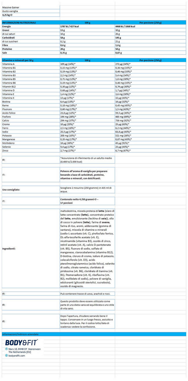 Massive Gainer Nutritional Information 1