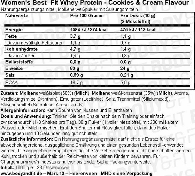 Fit Whey Protein Nutritional Information 1