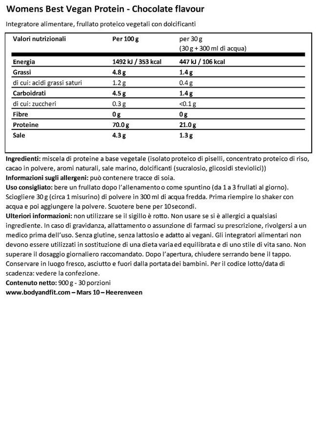 Vegan Protein Nutritional Information 1