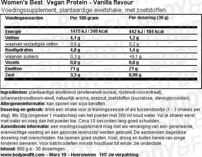Vegan Protein Nutritional Information 1