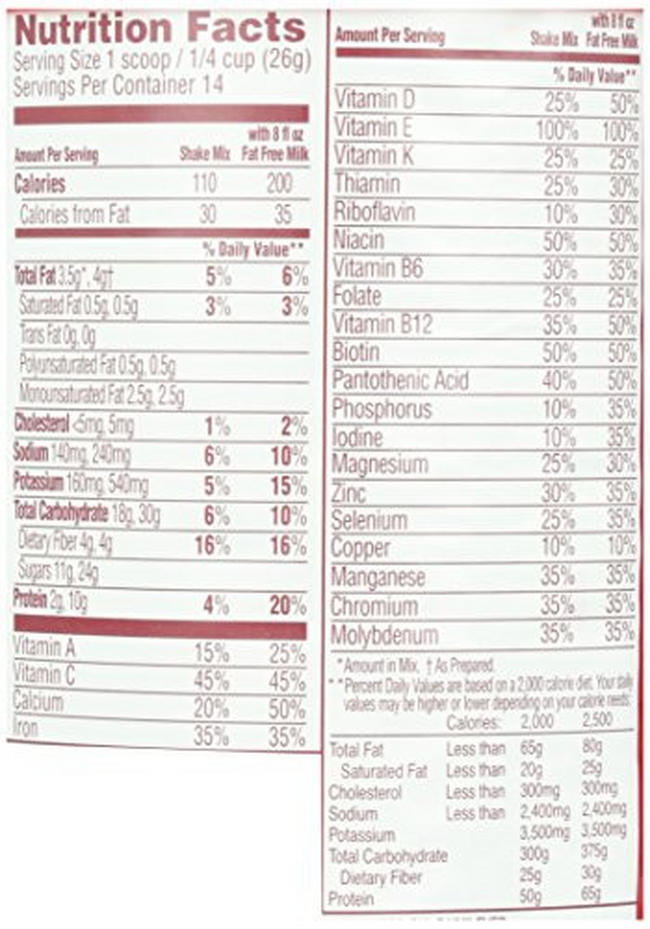 SlimFast Meal Shakes Nutritional Information 1