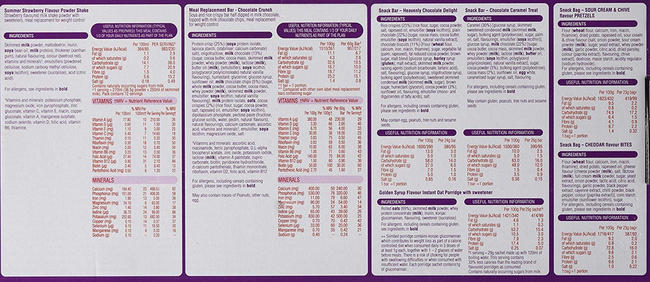 Slimfast 7 Day Ready To Go Kit Nutritional Information 1