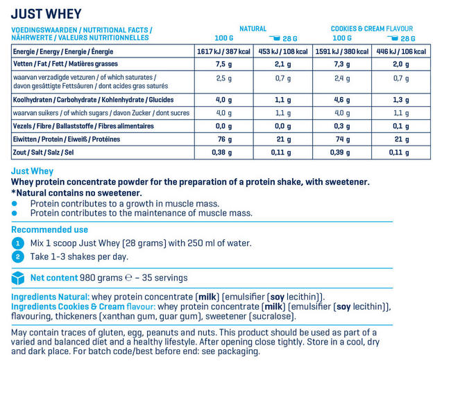Just Whey Nutritional Information 1