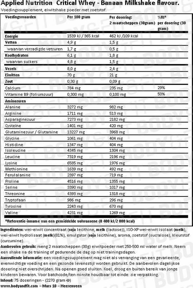 Critical Whey Nutritional Information 1