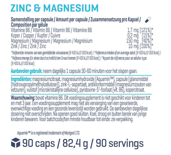 Zinc & Magnesium Nutritional Information 1