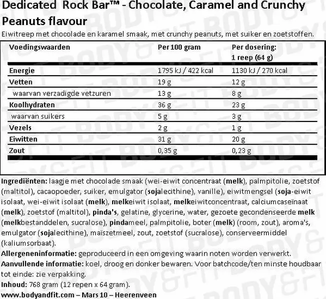 Rock Bar Nutritional Information 1