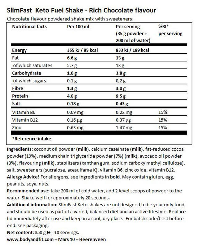 Advanced Keto Fuel Shake Nutritional Information 1